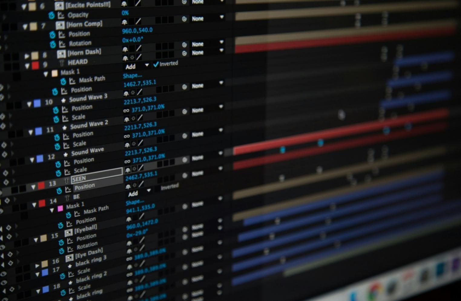 Testing e validazione modelli AI personalizzati